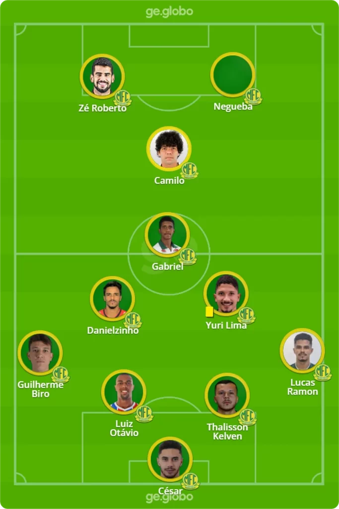 Palmeiras x Santo André: veja onde assistir, escalações